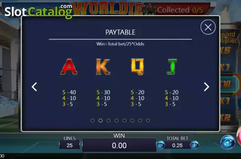Paytable screen 2. Worldie slot