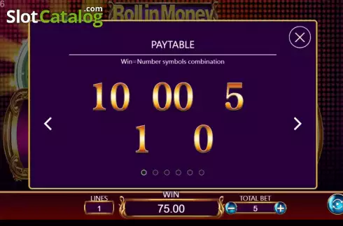 PayTable screen. Roll in Money slot