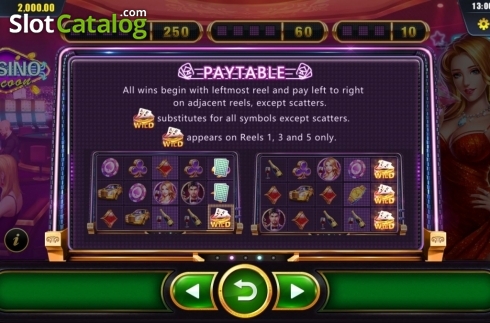 Paytable. Casino Tycoon slot