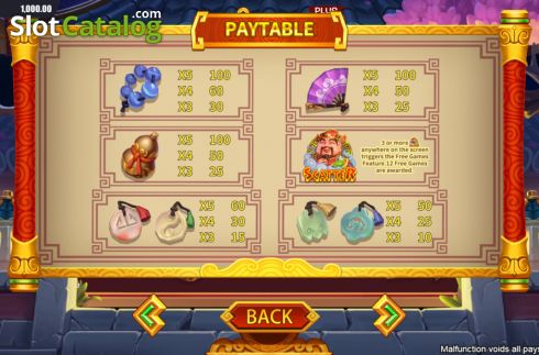 Paytable screen 2. Cai Shen Dao PLUS slot
