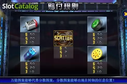 Bildschirm5. 4x4 Battle slot