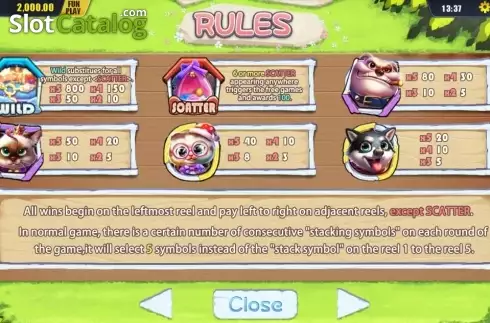 Paytable 1. Pet House slot