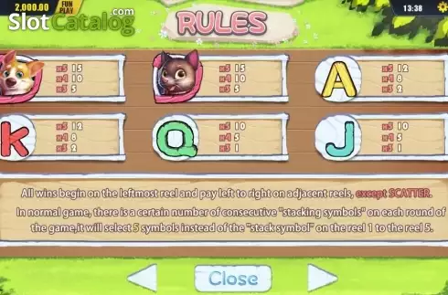 Paytable 2. Pet House slot