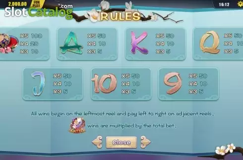 Paytable 2. Four Beauties (Dream Tech) slot