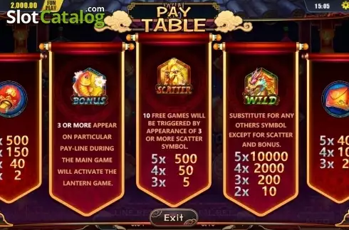 Paytable 1. Happy New Year (Dream Tech) slot