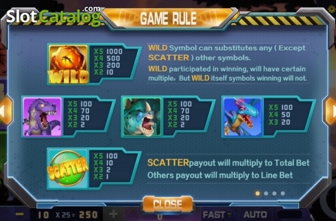 Paytable 1. Dinosaur World slot