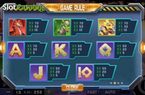 Paytable 2. Dinosaur World slot