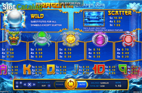 Paytable. Dragon of The Eastern Sea slot