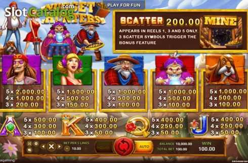 Paytable. Nugget Hunters slot