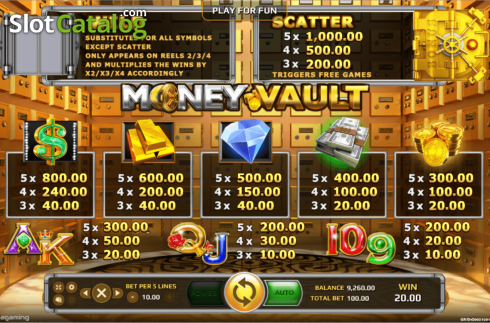 Schermo5. Money Vault slot