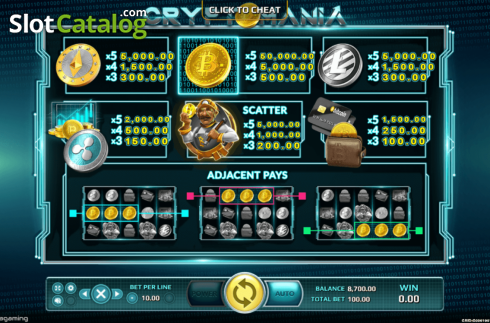 Bildschirm5. Cryptomania slot