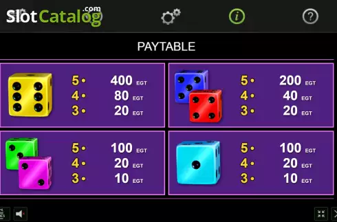 Pay Table screen 2. 20 Golden Dice slot