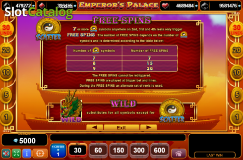 Paytable 2. Emperor's Palace slot