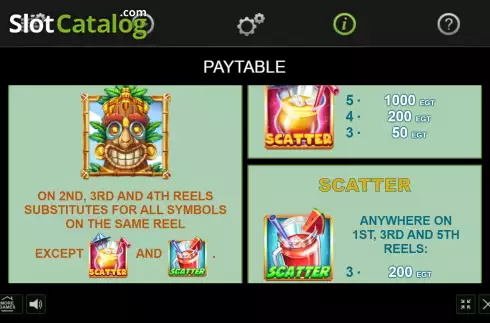 Paytable screen. Cocktail Rush slot