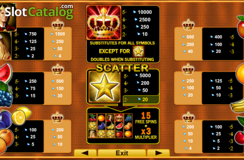 Paytable screen. Fruits Kingdom slot