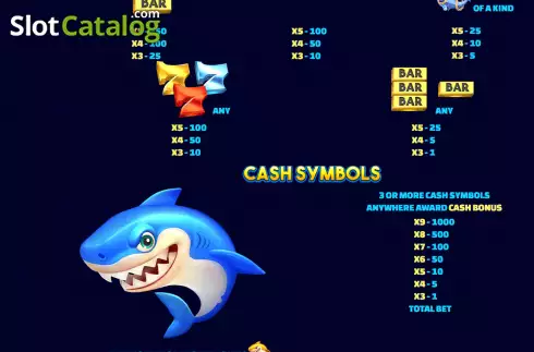 Paytable screen 2. It's Shark Time slot