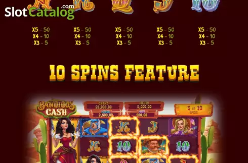 PayTable screen 4. Bandidos Cash slot