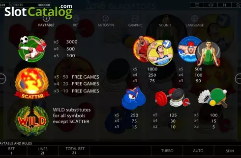 Captura de tela2. 2016 Gladiators slot