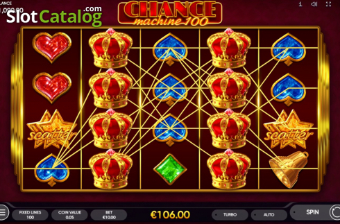 Win Screen 2. Chance Machine 100 slot