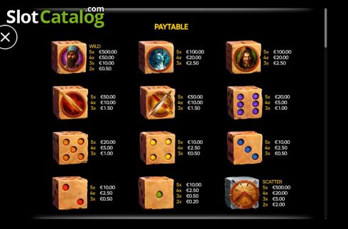 Paytable screen. Almighty Sparta Dice slot