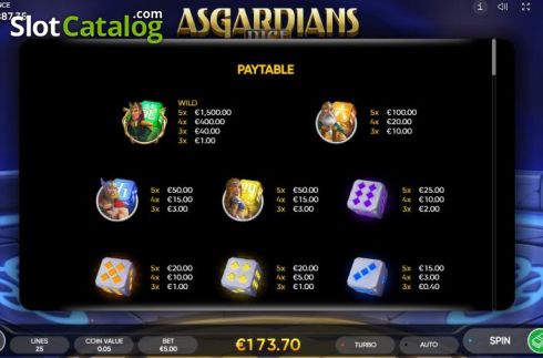 Paytable screen. Asgardians Dice slot