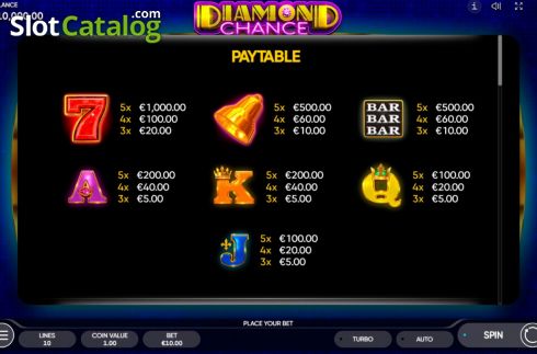 Game Rules 1. Diamond Chance slot