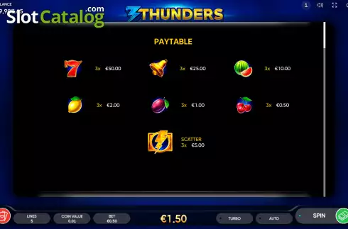 Paytable screen. 3 Thunders slot