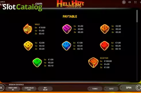 Paytable screen. Hell Hot 20 Dice slot