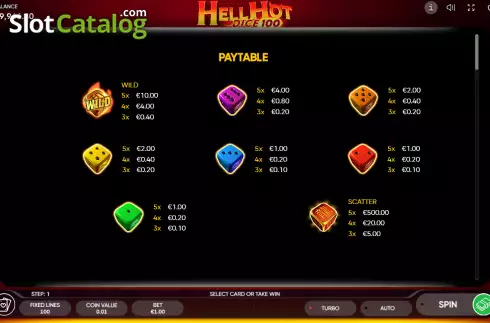 Paytable screen. Hell Hot Dice 100 (Endorphina) slot