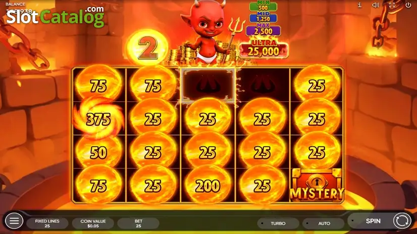 Burning Hell Slot