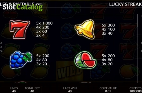 Bildschirm4. Lucky streak 1 slot