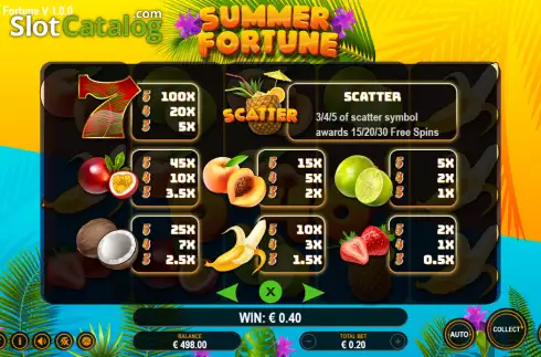 Paytable screen. Summer Fortune slot