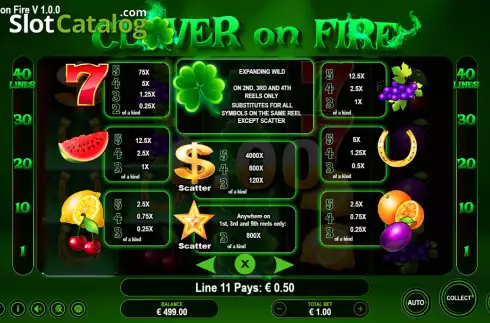 Paytable screen. Clover on Fire slot