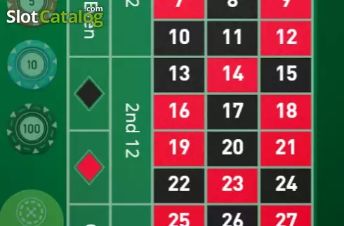 Bildschirm2. European Roulette (Esa Gaming) slot