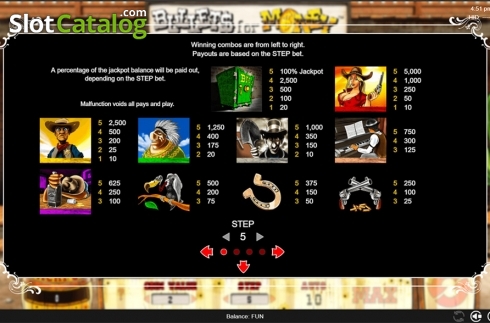 Paytable . Bullets for Money slot