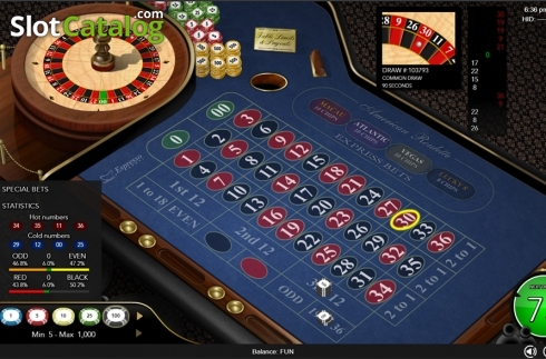 Game workflow screen 2. Global American Roulette	 slot
