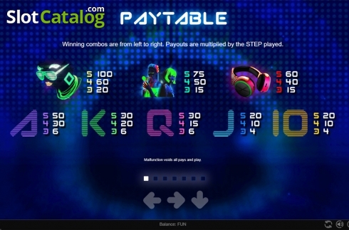 Paytable . Fluo Party slot