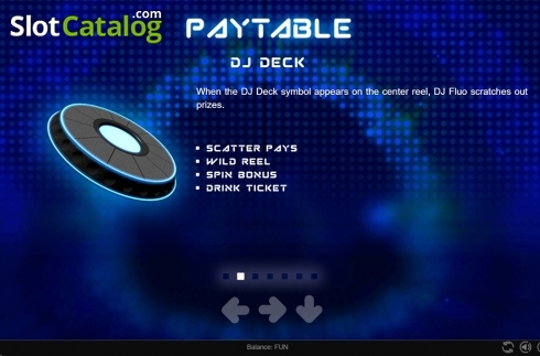 Paytable 2. Fluo Party slot