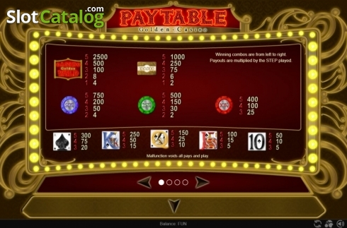 Paytable. Golden Casino slot