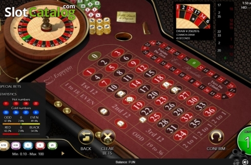 Game Screen 1. Global Euro Roulette (Espresso Games) slot