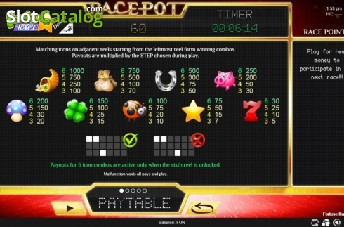 Paytable. Fortune Race Deluxe slot
