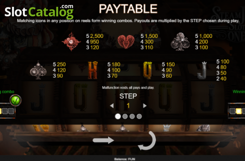 Paytable 1. Steam Joker Slot slot