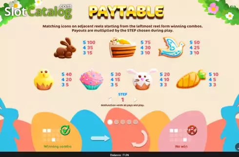 Pay Table screen. Alfredo's Easter slot