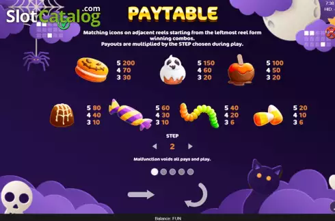 PayTable screen. Alfredo's Halloween slot