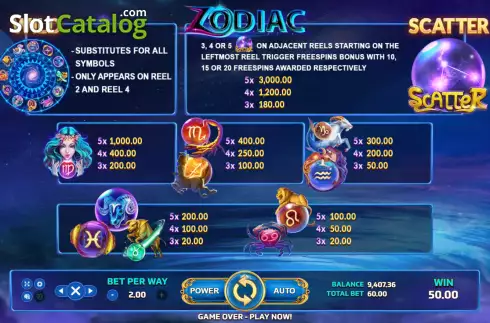 画面7. Zodiac (Eurasian Gaming) カジノスロット