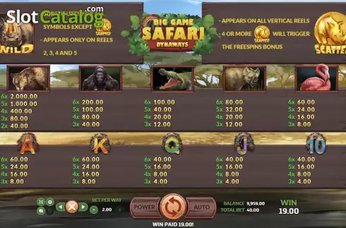Скрин6. Big Game Safari (Eurasian Gaming) слот