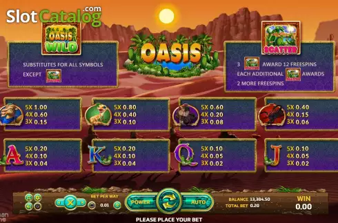 PayTable Screen. Oasis slot