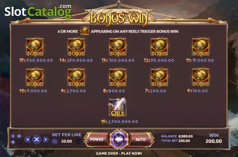 Bonus Win screen. Mythological slot