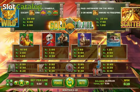 Paytable screen. Gold Trail slot