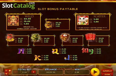 Bonnus Paytable screen. Caishen Riches Bingo slot